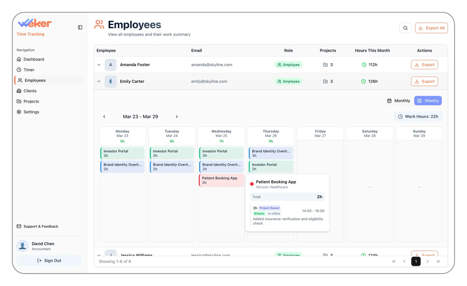 Accounting reports screen with approved hours, totals, and export tools