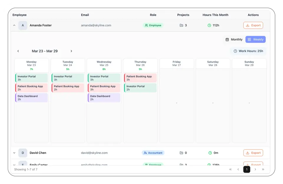 Admin quick navigation card for users, projects, and approvals